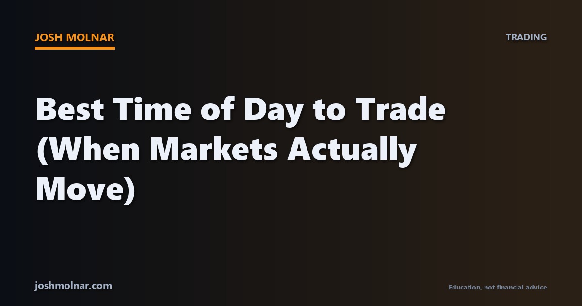 Branded concept card for best time of day to trade showing session timing for day traders