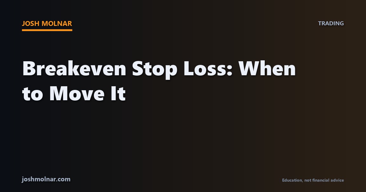 Branded card for breakeven stop loss article by Josh Molnar on joshmolnar.com