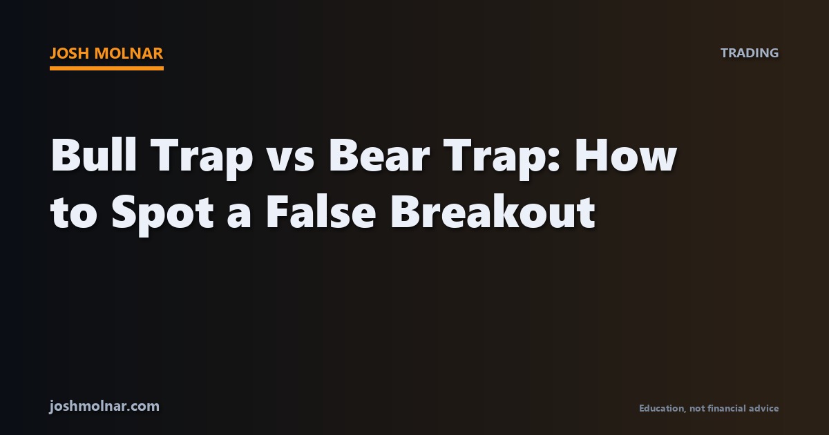 Branded card explaining bull trap vs bear trap as a false breakout in trading