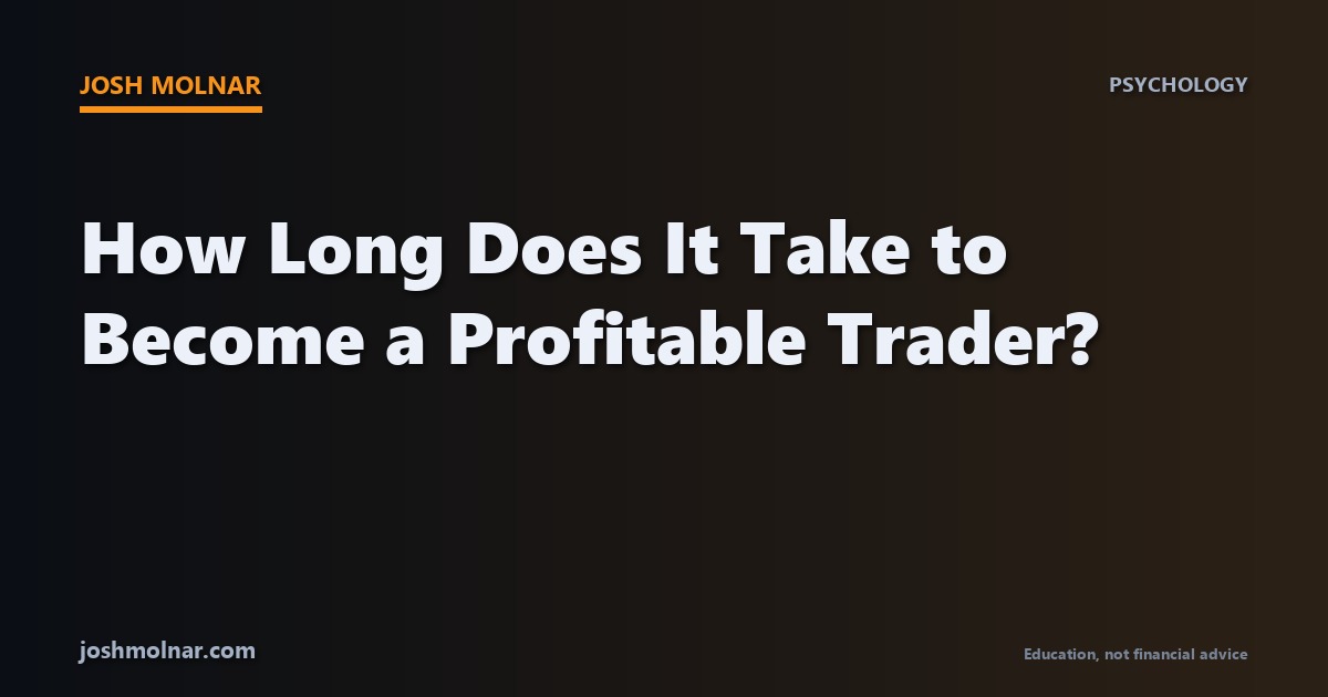 How long to become a profitable trader, with a realistic timeline and process guide