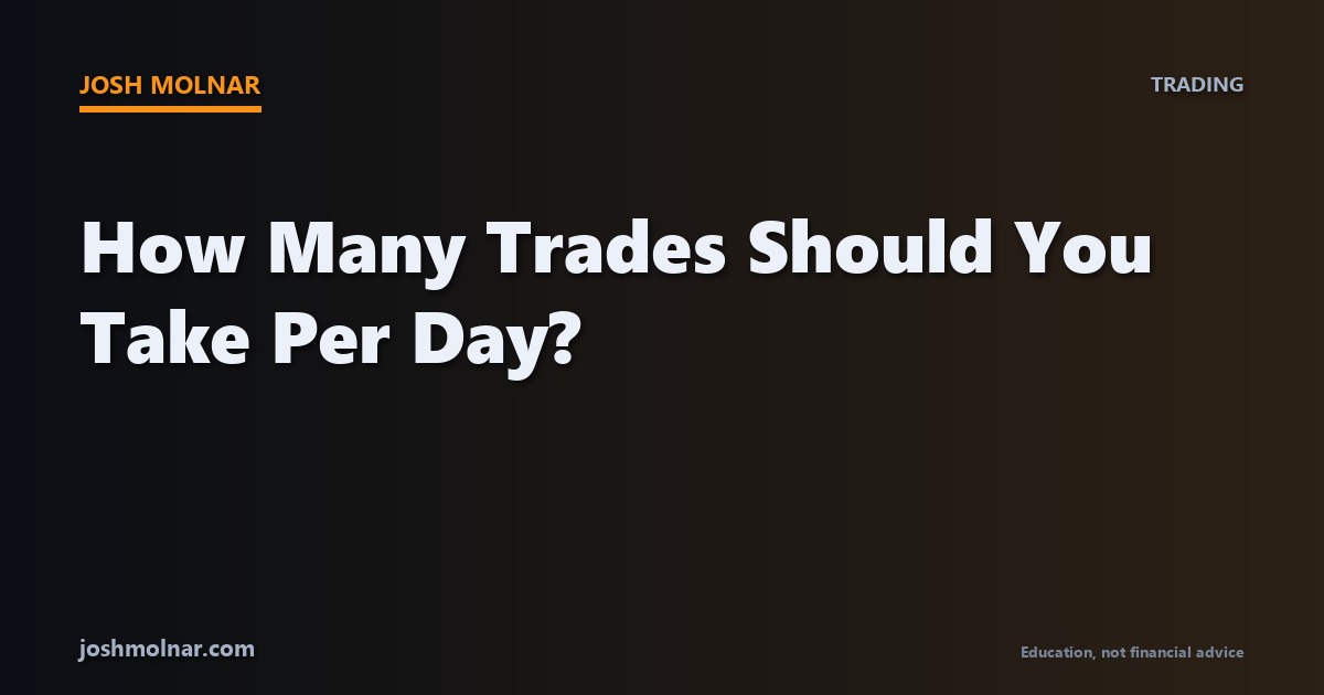 How many trades per day concept image for day traders finding the right trade frequency