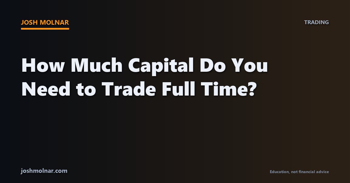 Branded card for capital requirements to trade full time on joshmolnar.com