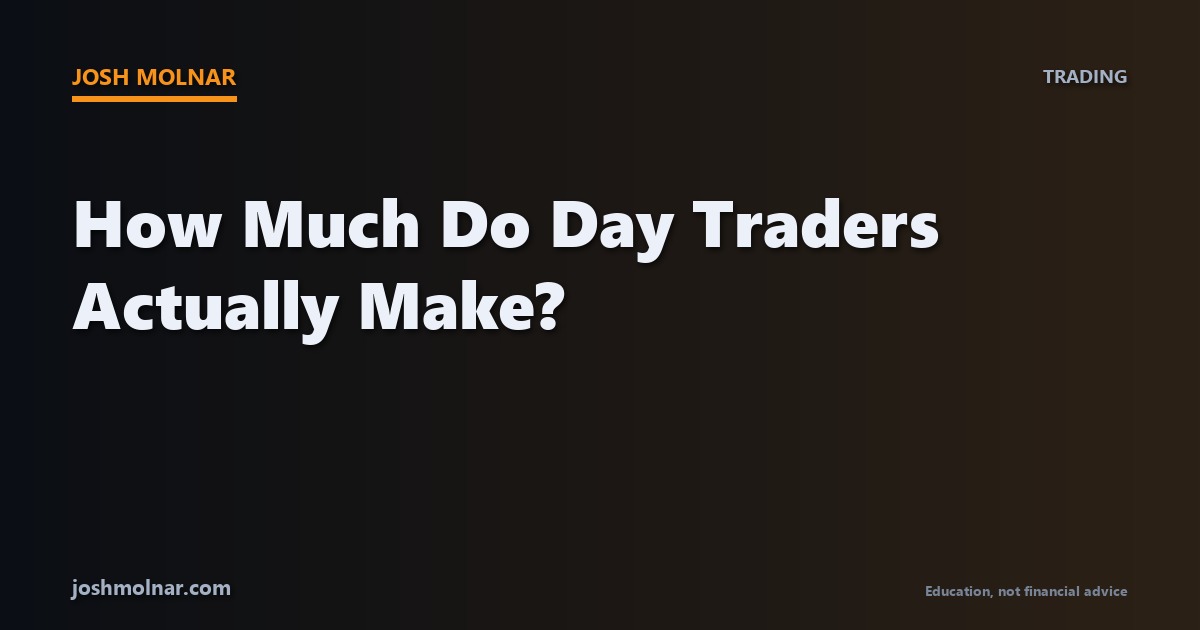 How much do day traders make, explained with honest data by Josh Molnar