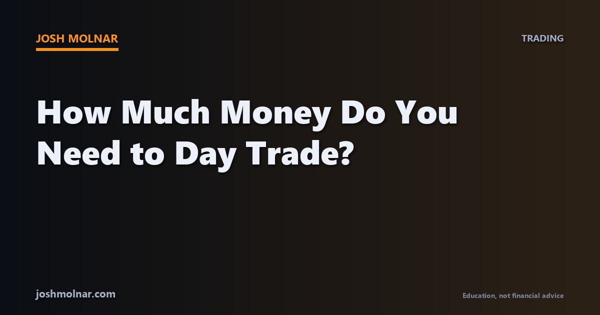 Branded card asking how much money you need to day trade, with joshmolnar.com trading tag