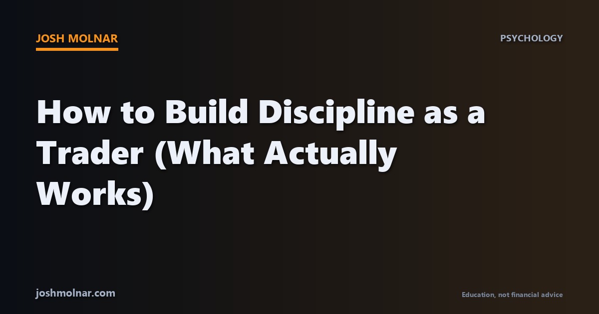 Trading discipline concept card for day traders learning to follow their rules every session