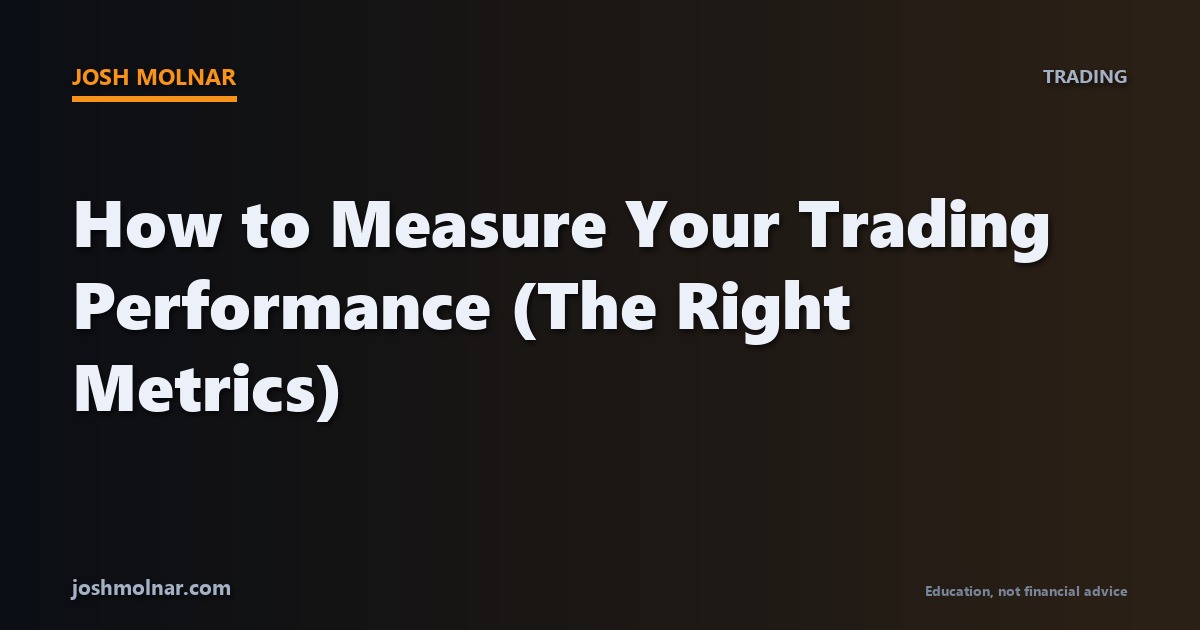 Branded card illustrating how to measure trading performance with the right metrics