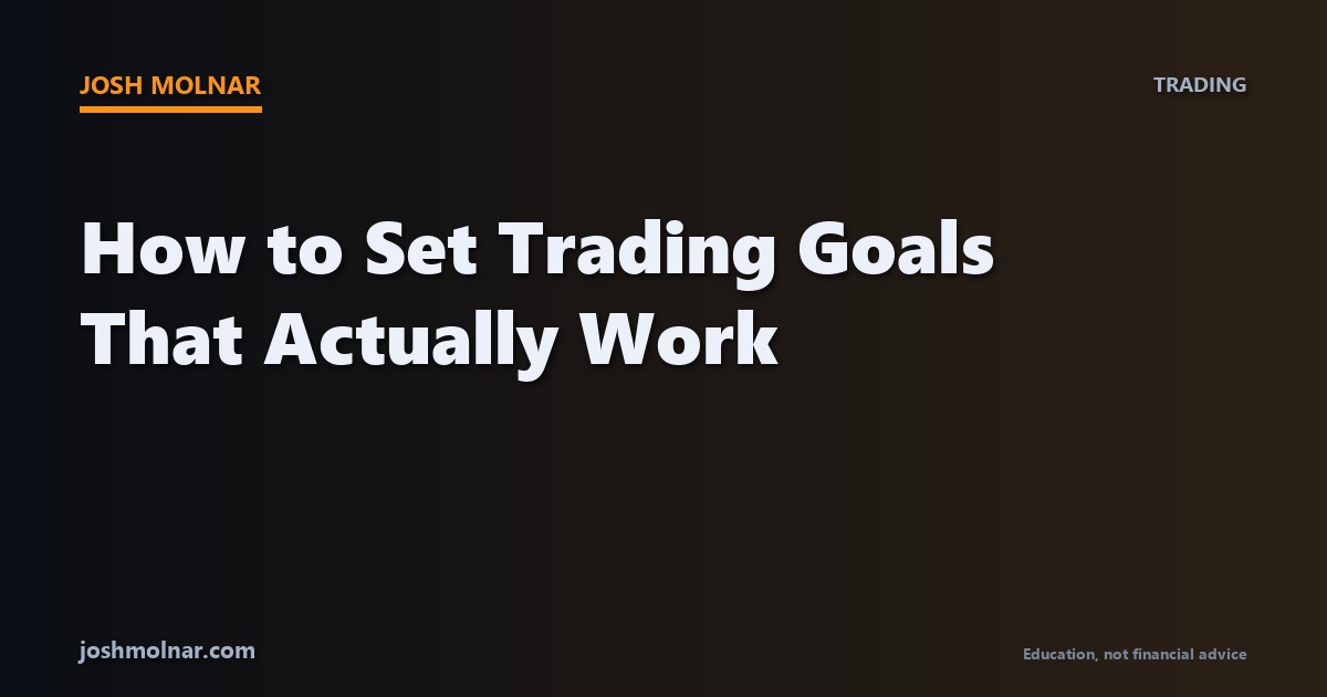Branded concept card for learning how to set trading goals as a day trader