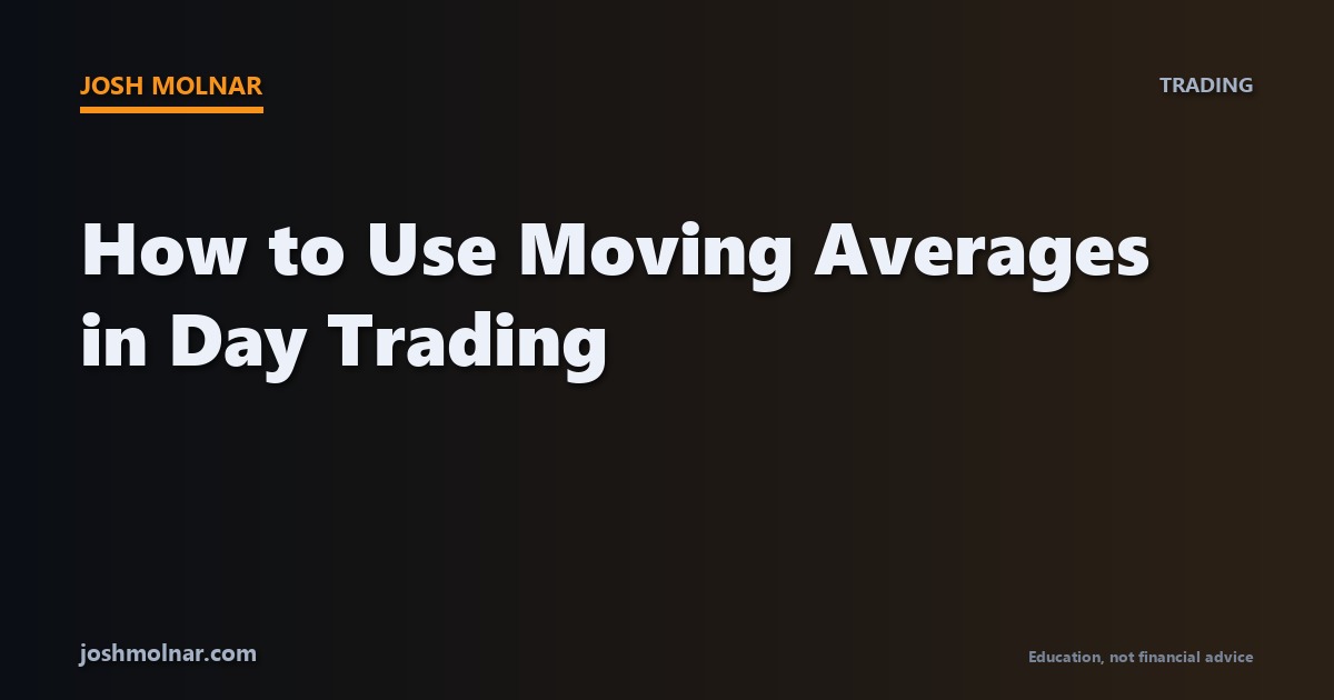 Branded trading card illustrating how to use moving averages in day trading
