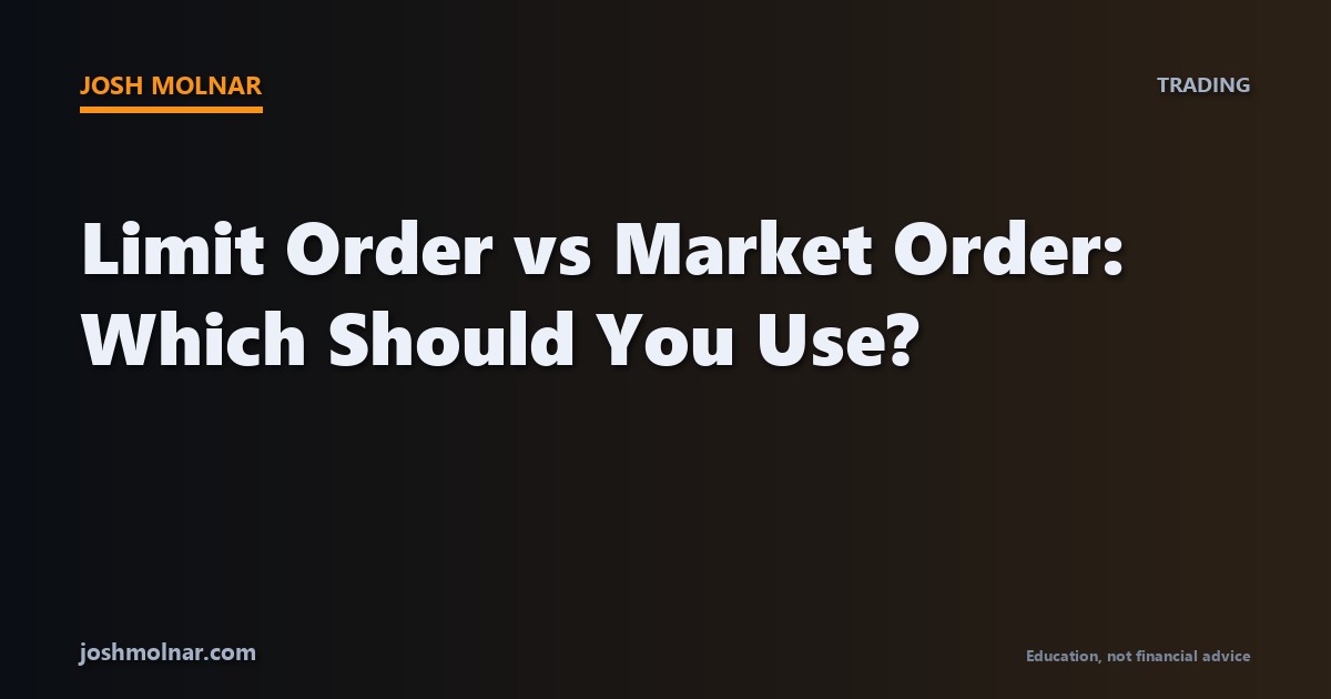 Branded card explaining limit order vs market order for day traders on joshmolnar.com