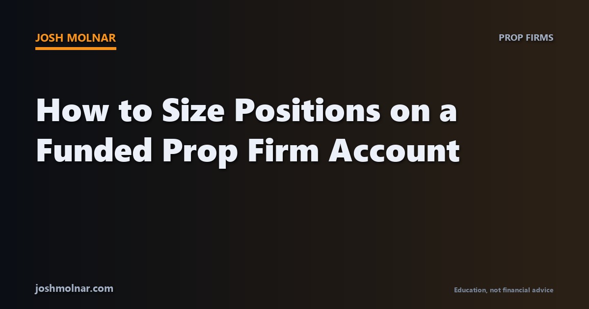 Diagram illustrating position sizing rules for a funded prop firm account with daily loss limits