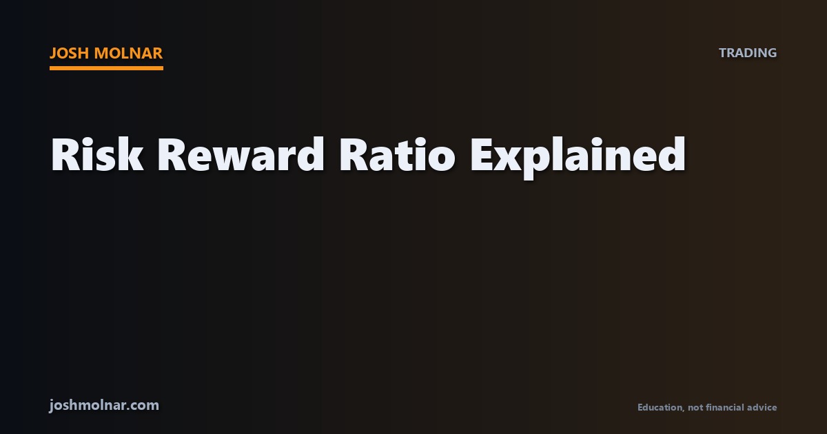 Branded card explaining the risk reward ratio concept for traders