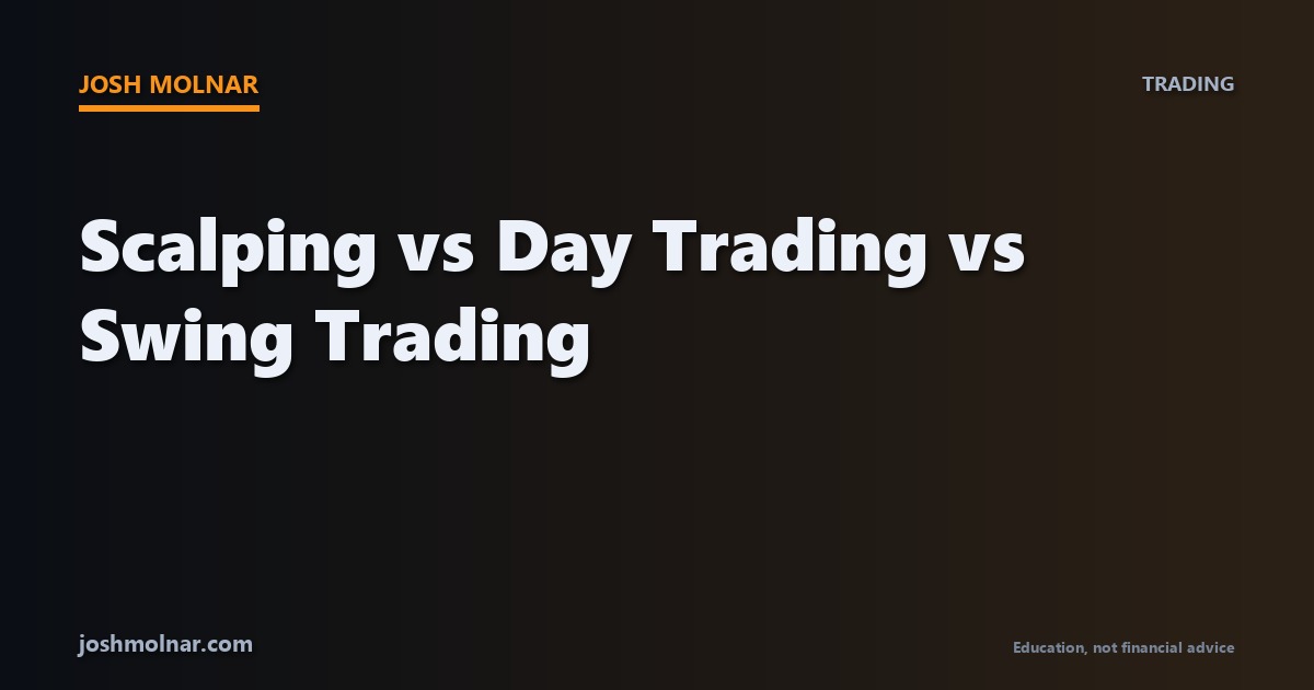 Branded card comparing scalping vs day trading vs swing trading styles