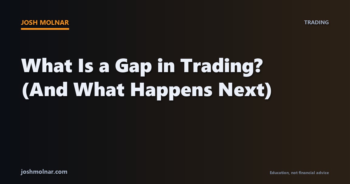 Branded trading card illustrating a price gap on a chart for the gap in trading explainer
