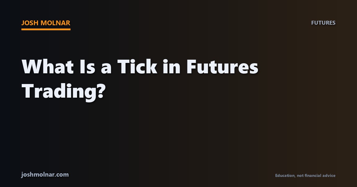 Concept illustration explaining what a tick is in futures trading and how tick value determines dollar risk per contract
