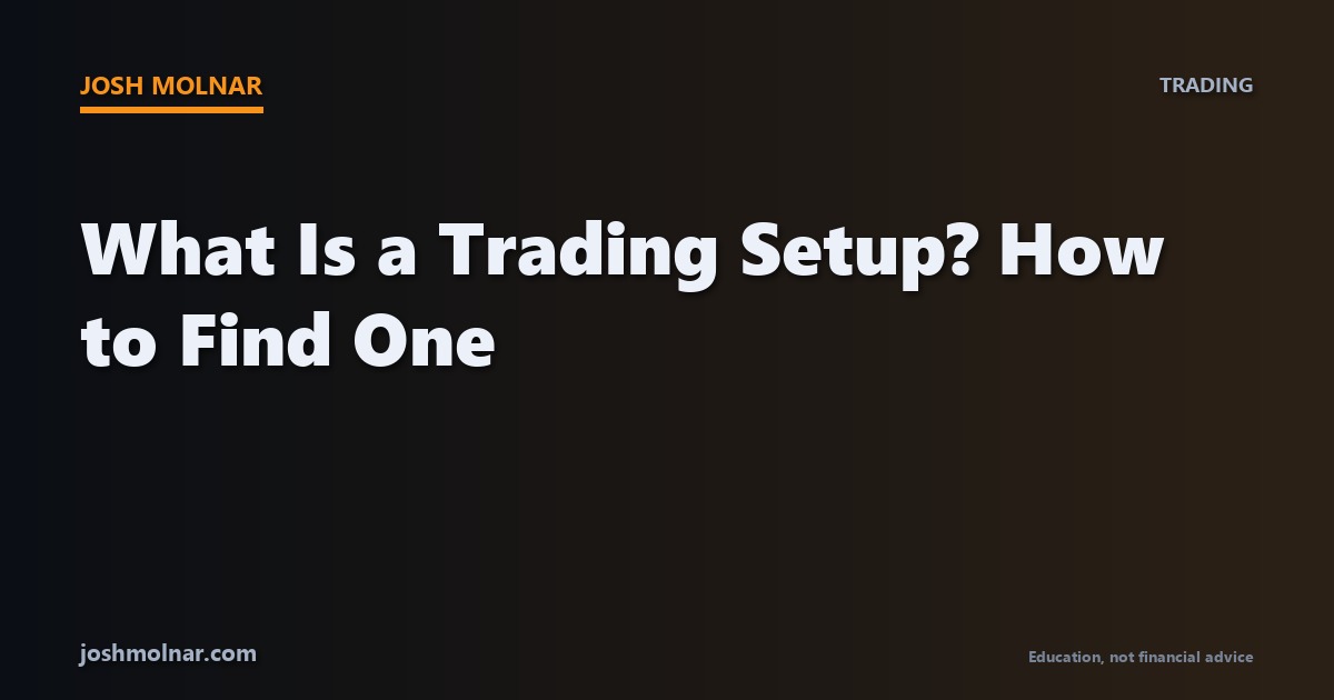 Branded card explaining what a trading setup is and how to find one