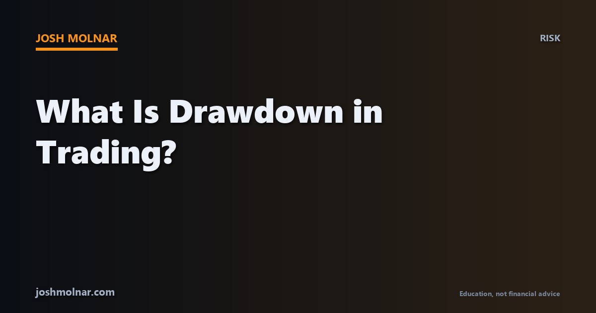 What is drawdown in trading, explained by Josh Molnar