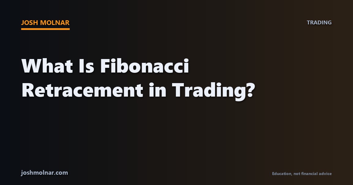 Branded card illustrating Fibonacci retracement levels used in day trading