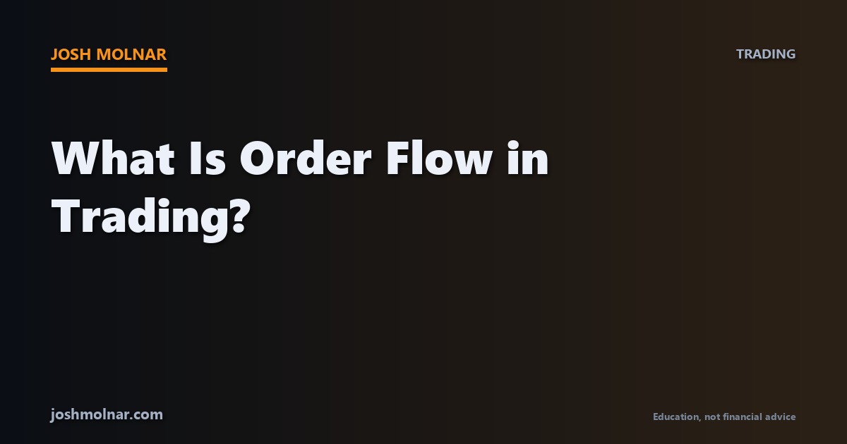 Concept card explaining what order flow in trading means, published on joshmolnar.com