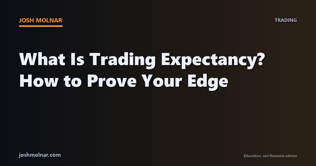 Branded card showing the trading expectancy formula for measuring edge