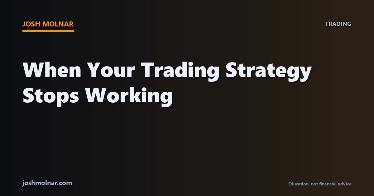 Concept image for diagnosing when your trading strategy stops working