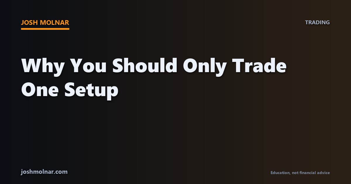 Concept illustration about why traders should trade one setup for consistency