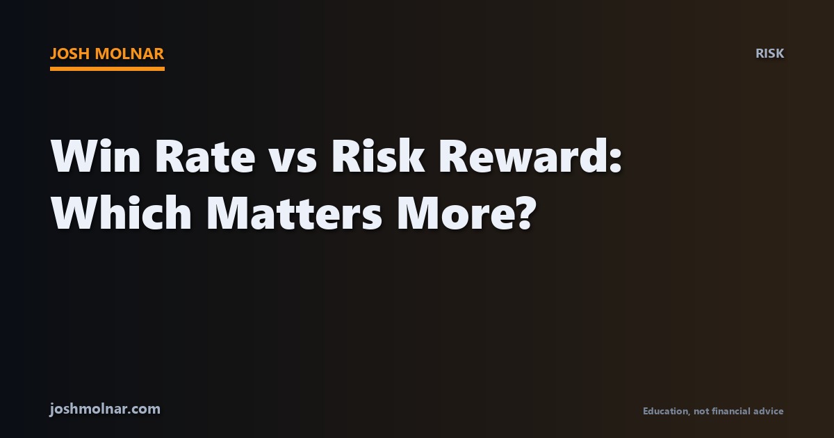 Branded card illustrating the win rate vs risk reward ratio concept for traders